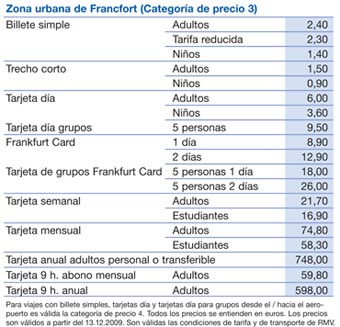 tarifas de transporte público