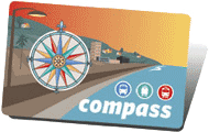 compass card