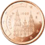 ANVERO 2 CENTS