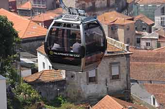 Teleférico de Gaia Teleférico de Gaia