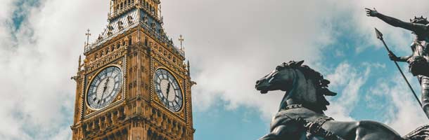 Be going to crea muchas dificultades