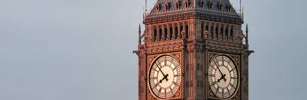 El futuro perfecto en inglés y todas sus características