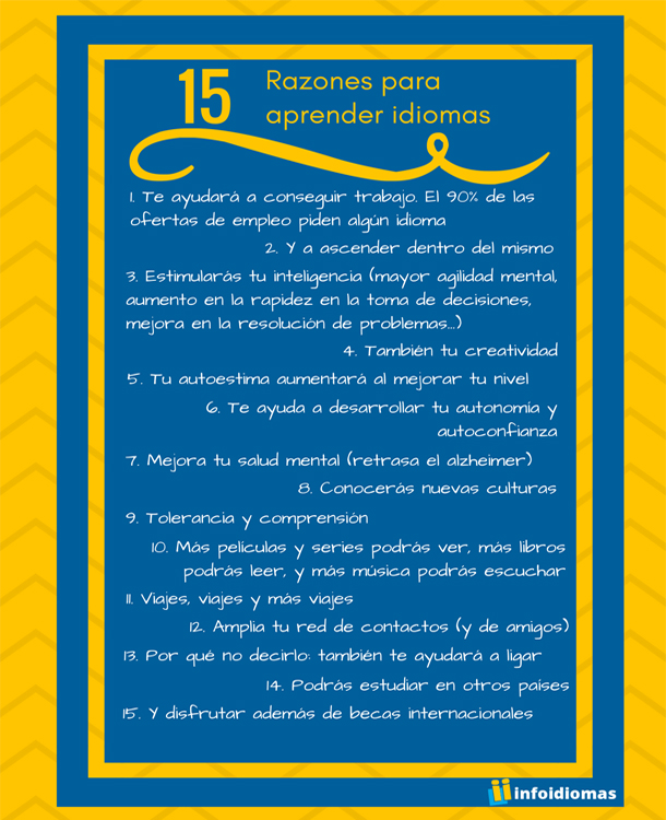Será por razones para aprender idiomas de lo más variadas